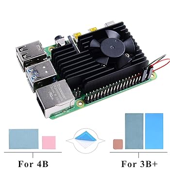 Raspberry Pi 4(Model B) アルミヒートシンク付き ブルー Raspberry Pi 4(Model B) アルミヒートシンク付き ブルー